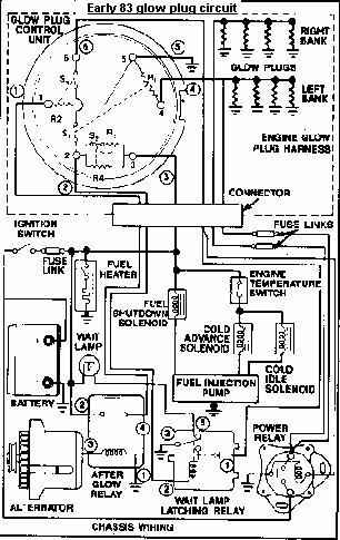 7.3 idi glow plug wiring diagram