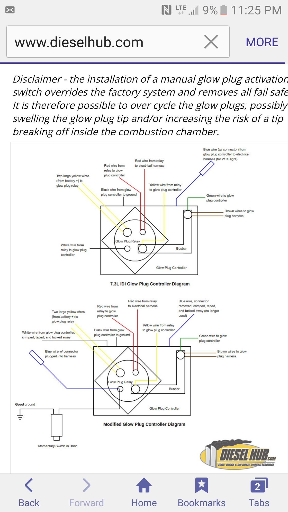 7.3 idi wiring diagram