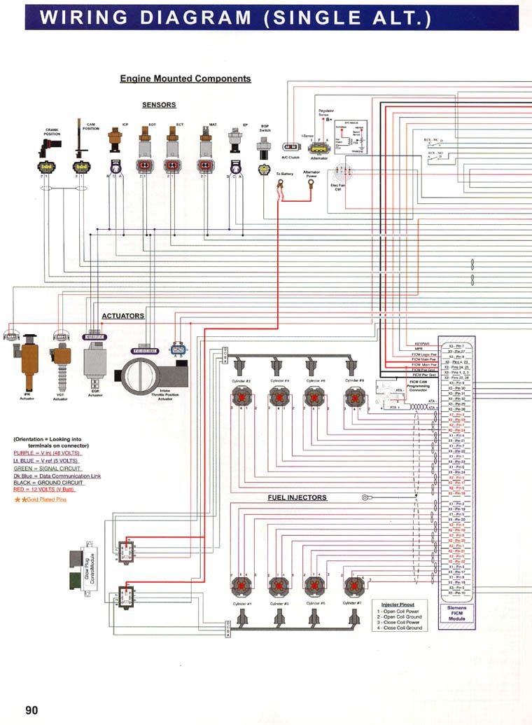 7.3 power steering hose diagram