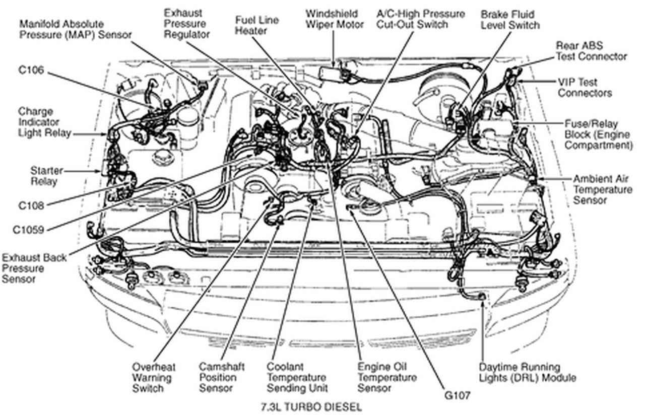 7.3 power steering hose diagram