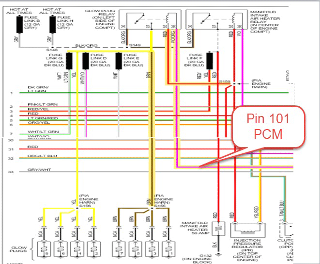 7.3 powerstroke alternator wiring diagram