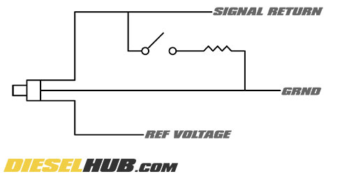 7.3 powerstroke injector wiring diagram