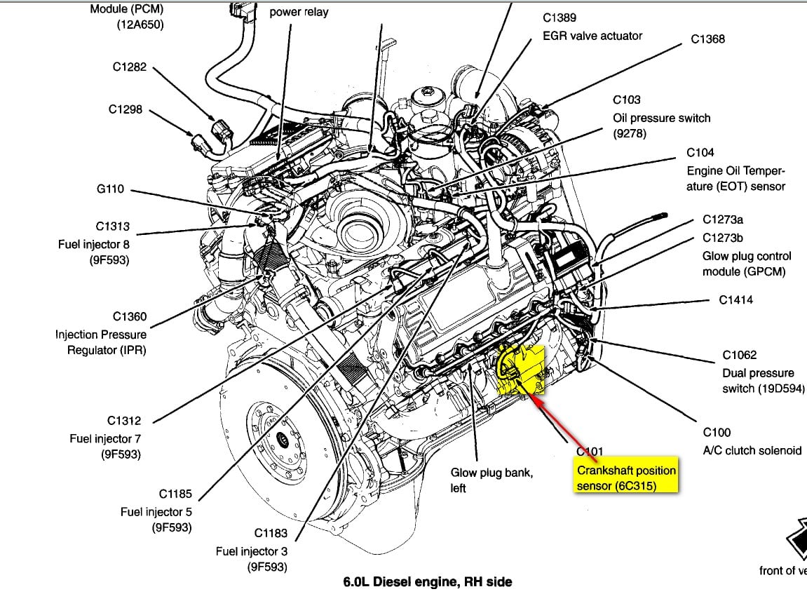 7.3 powerstroke sensor location diagram