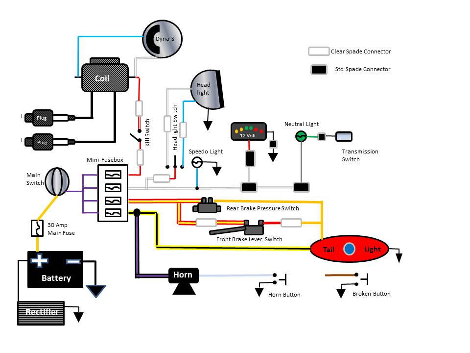 73 shovelhead ign wiring diagram