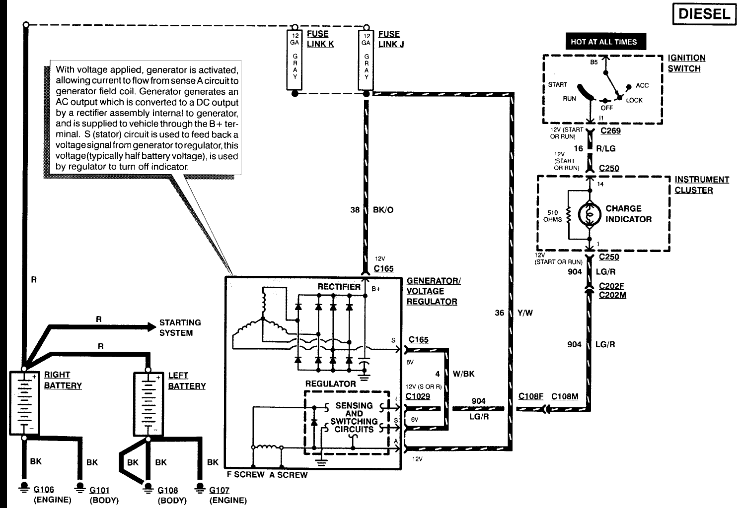7.3l idm connector wiring diagram
