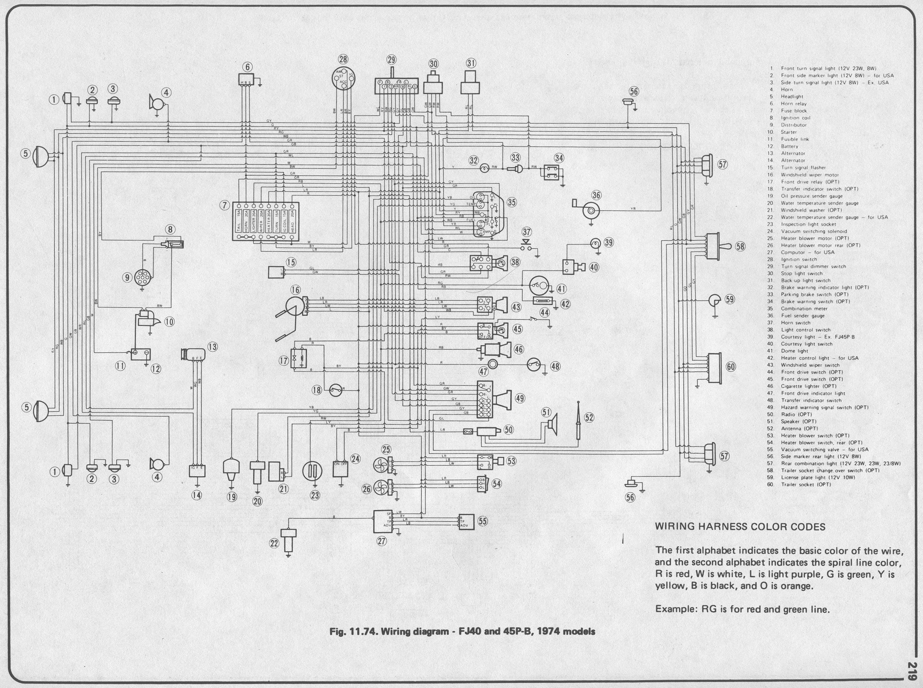 74 fj cruiser wiper motor wiring diagram