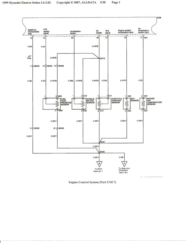 74 fj cruiser wiper motor wiring diagram