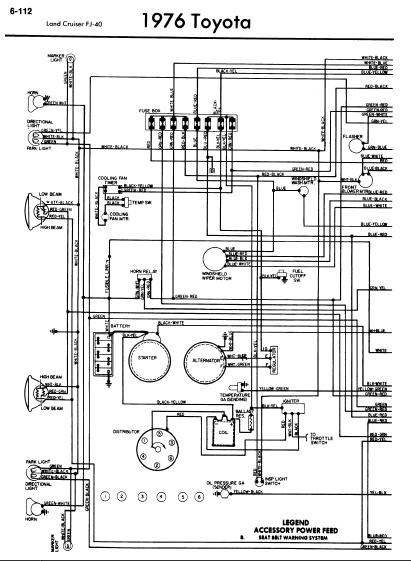 74 fj40 wiper motor wiring diagram