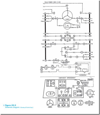 74 fj40 wiper motor wiring diagram