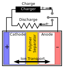 74 lipo battery wiring diagram