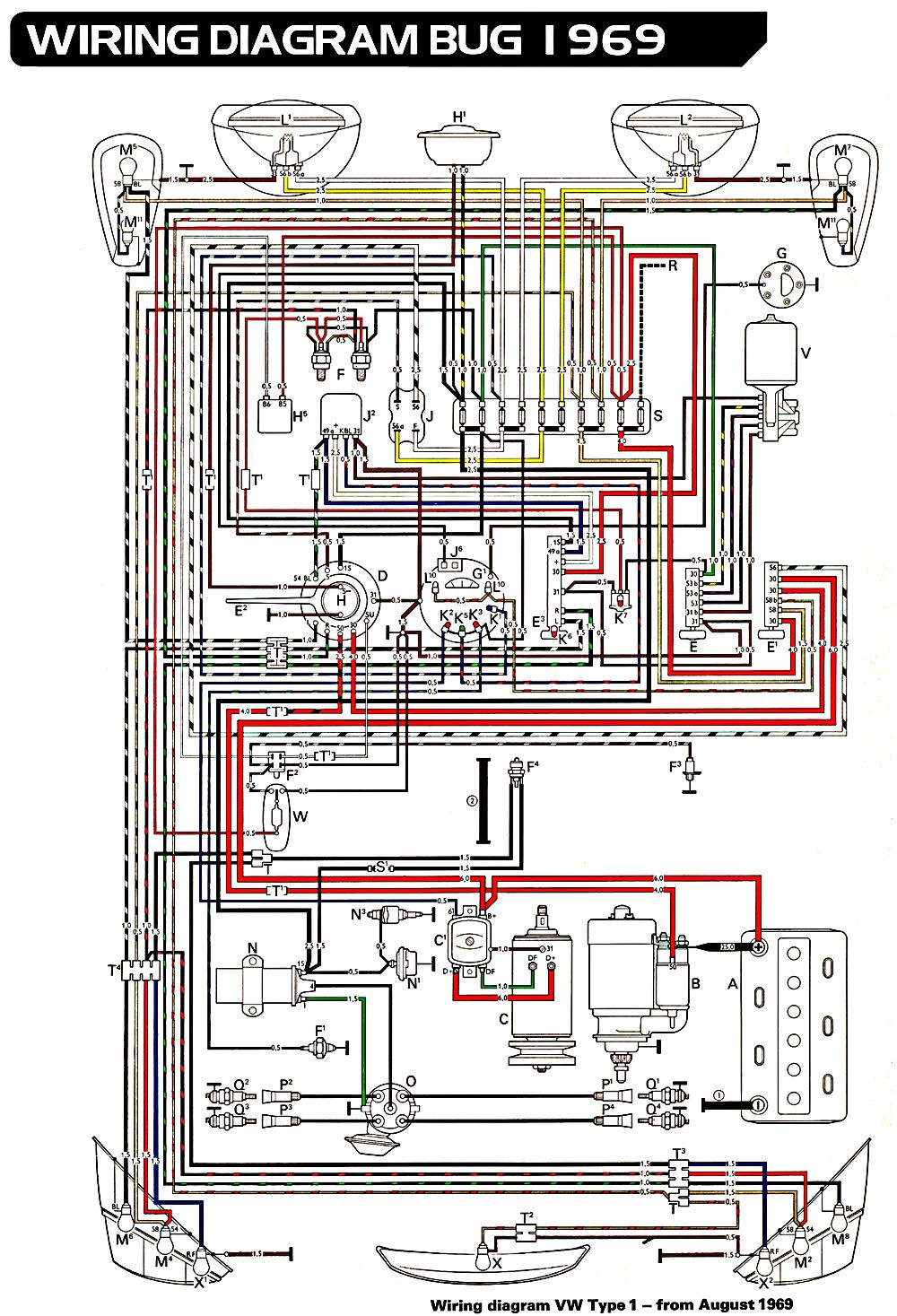 74 volkswagen karmann ghia directional wiring diagram