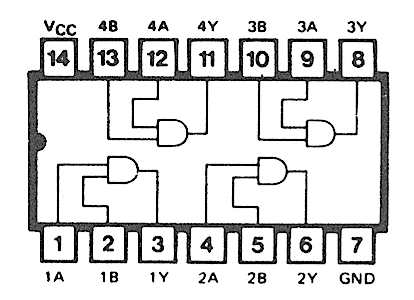 74ls04 pin diagram