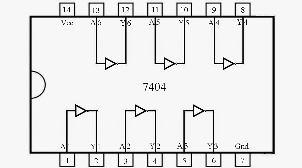 74ls04 pin diagram