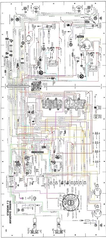 76 jeep j20 wiring diagram