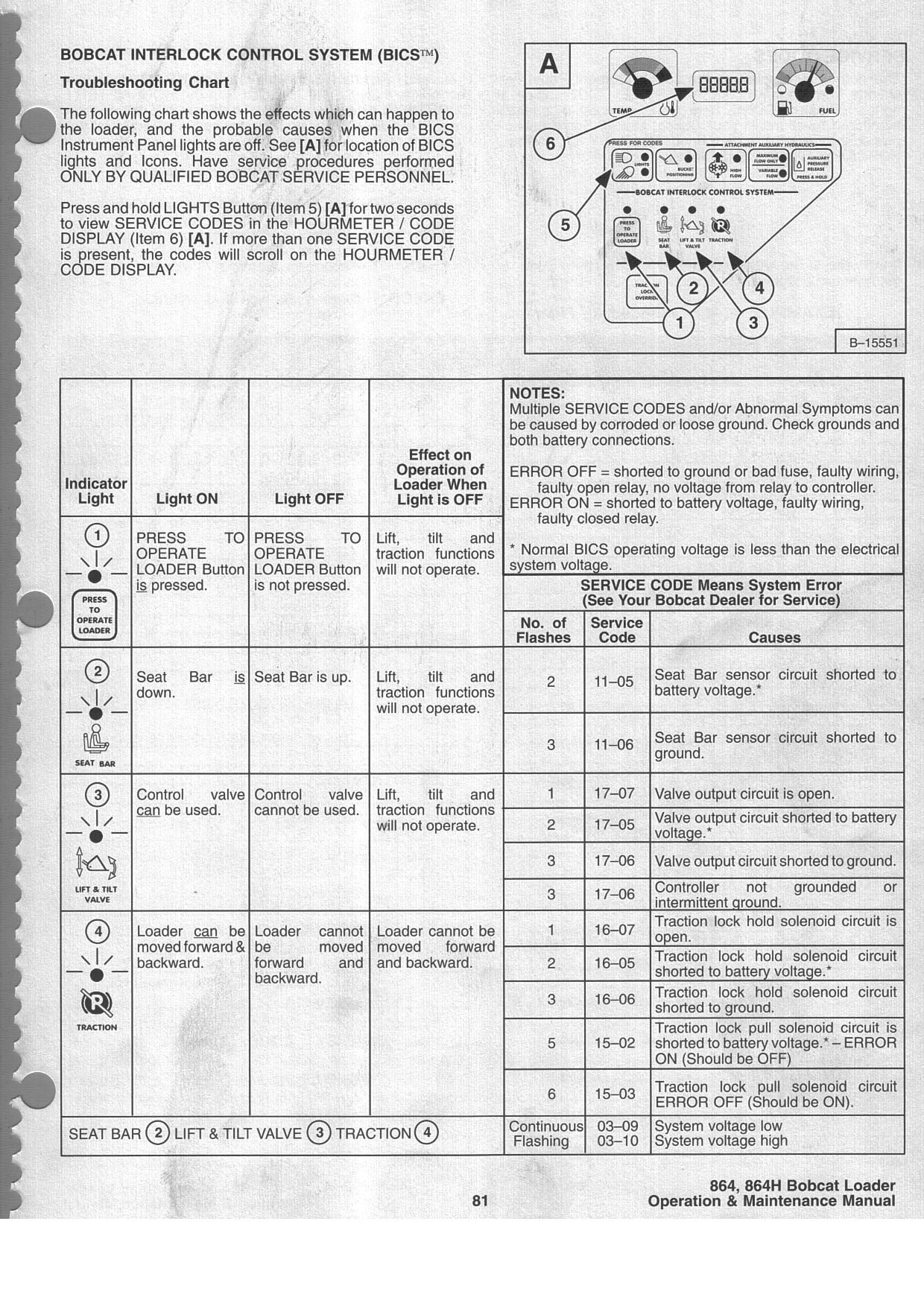 763 bobcat wiring diagram