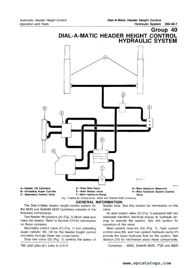 7720 john deere combine wiring diagram