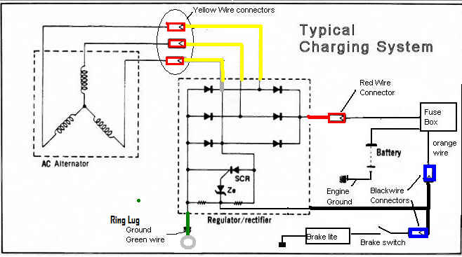 79 suzuki ts250 wiring diagram