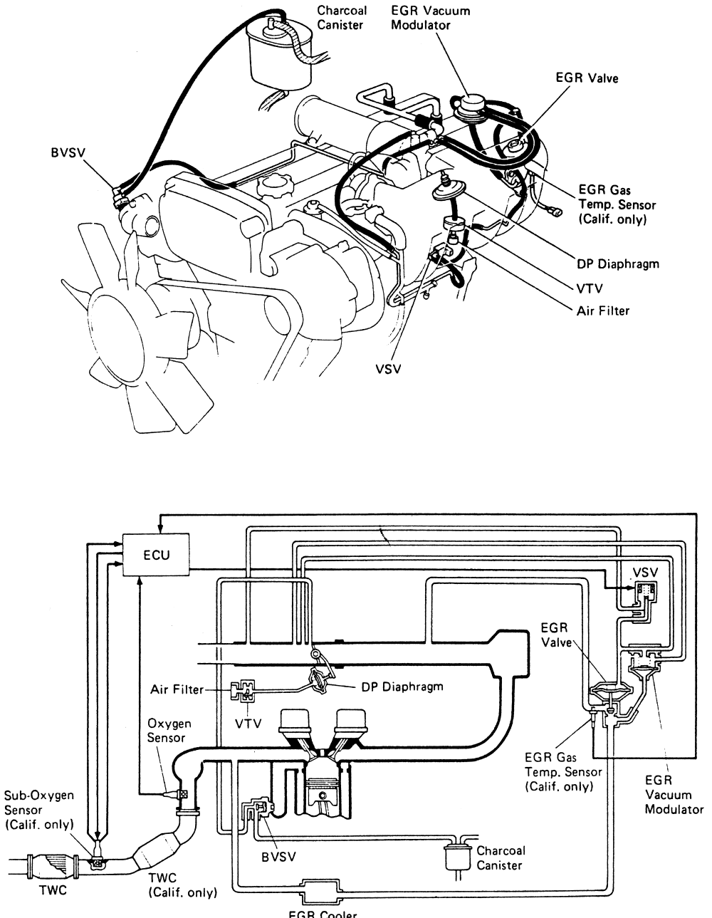 7mgte wiring diagram