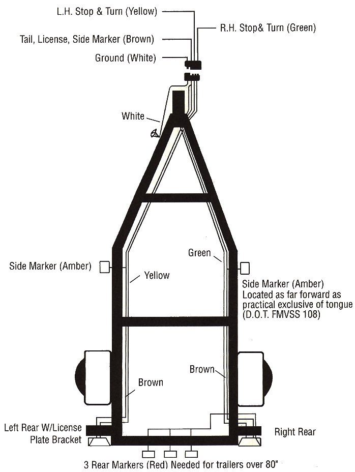 7x 16 carryon trailer wiring diagram