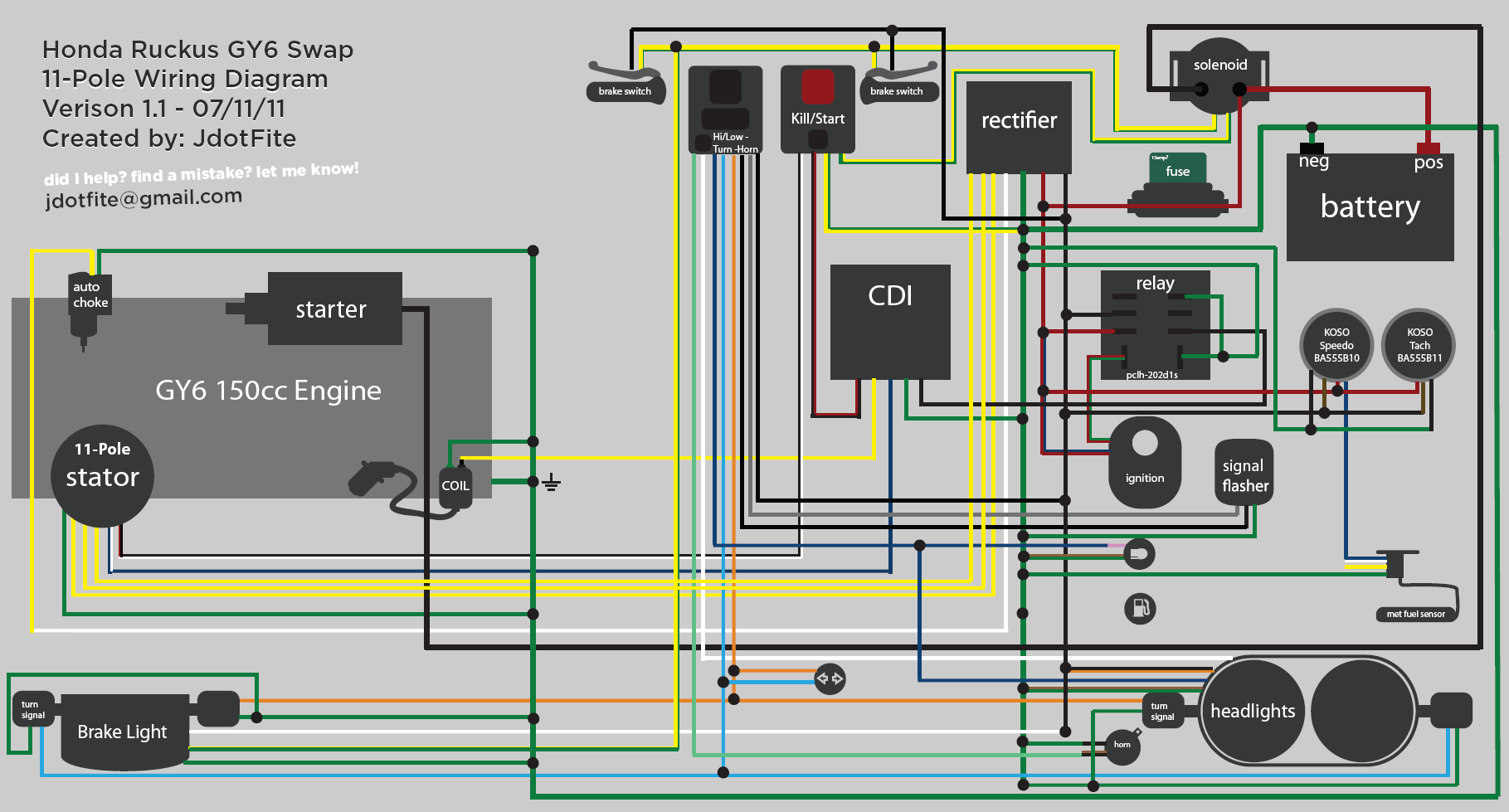 8 pole stator wiring diagram xrm