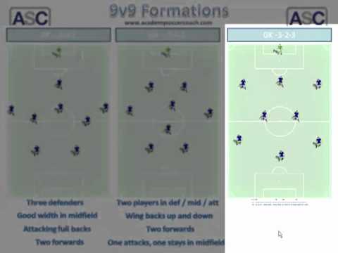 8 v 8 soccer formations diagram