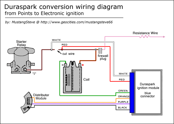 80 duraspark wiring diagram