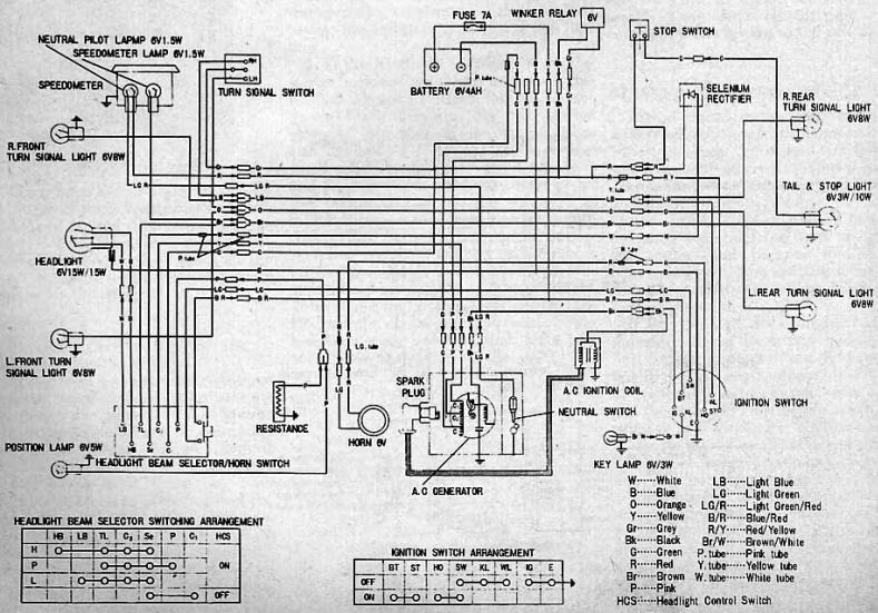 80cc engine coil wiring diagram