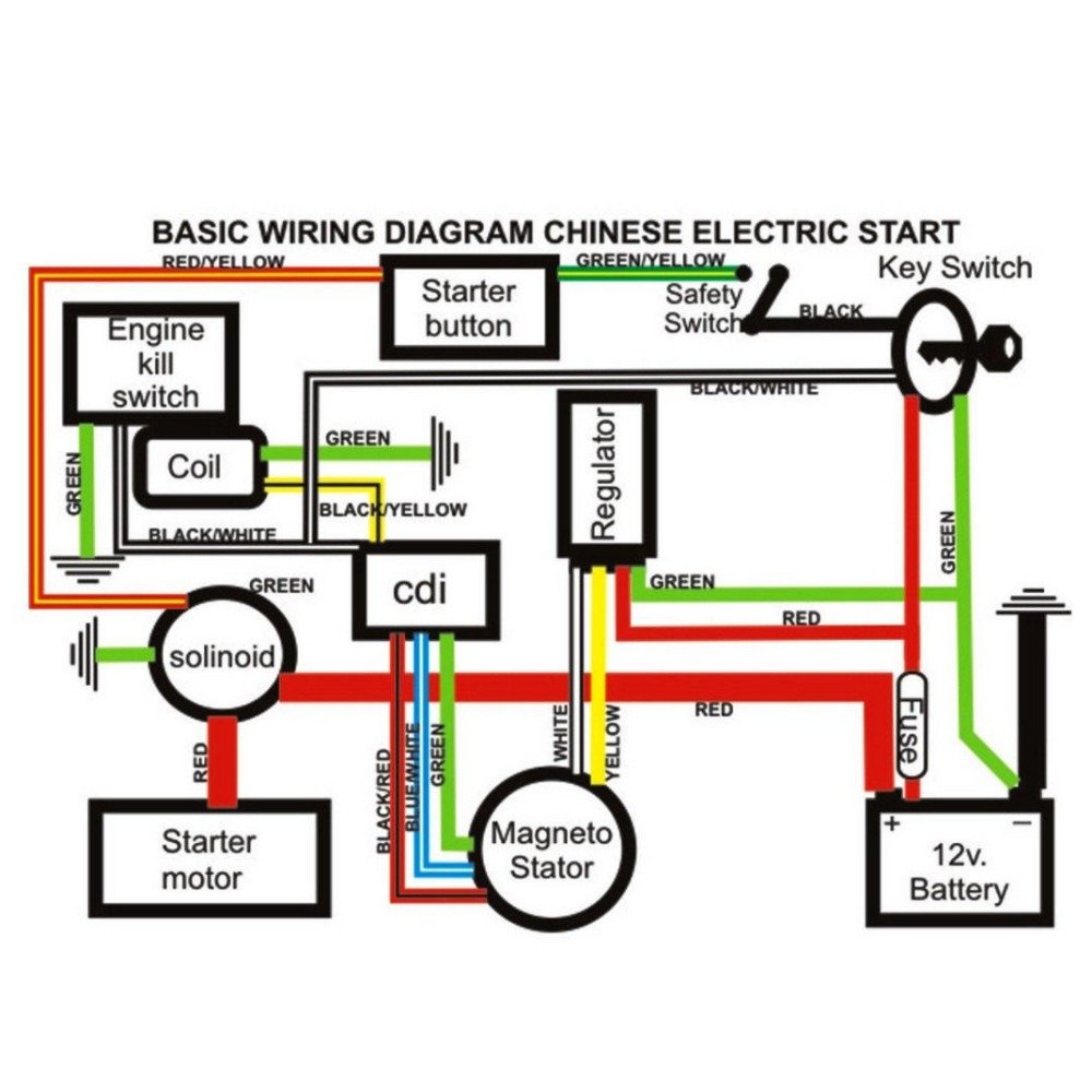 80cc Engine Coil Wiring Diagram