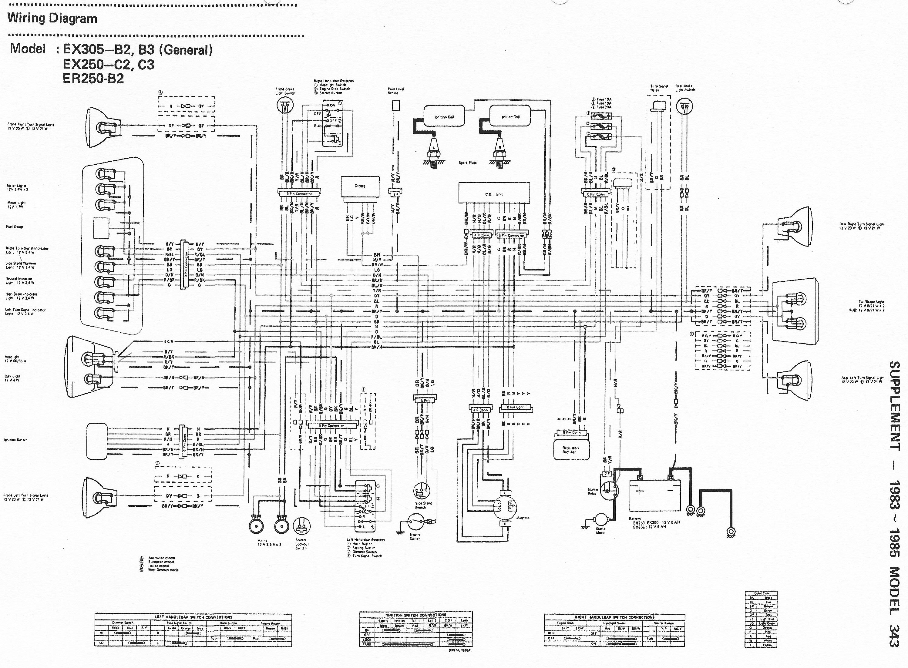 82 kz305 wiring diagram