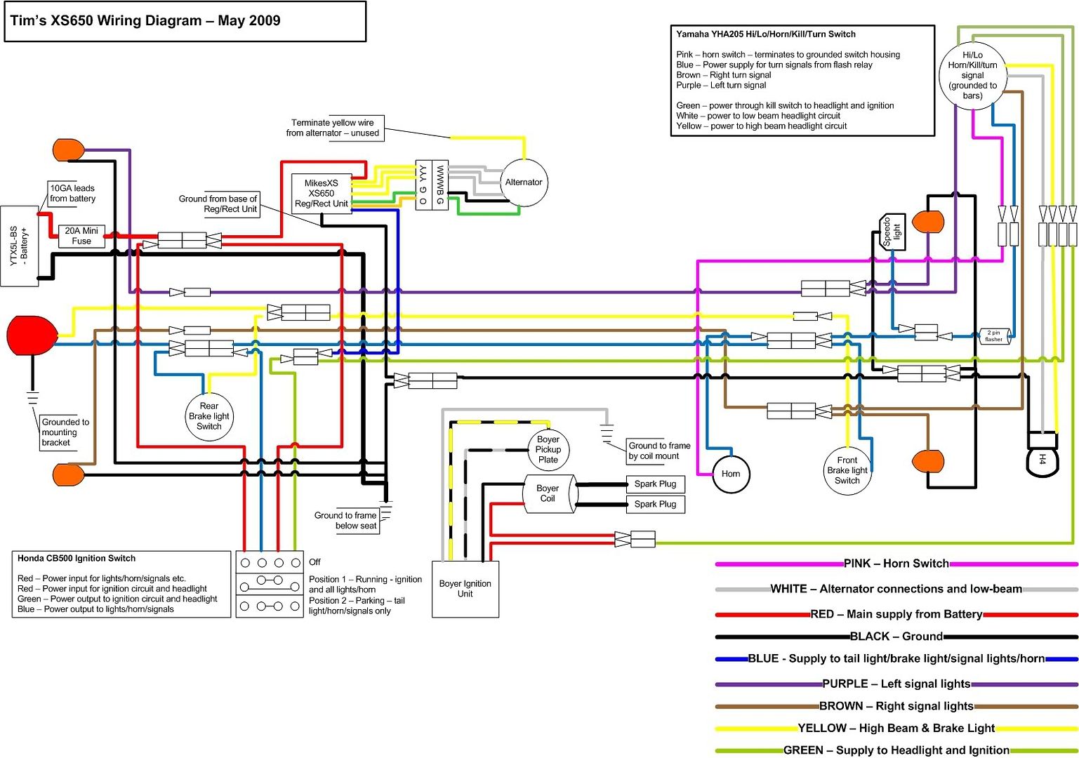 82 kz305 wiring diagram