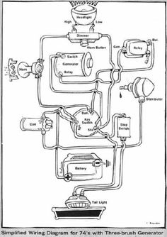 83 xlx sportster wiring diagram