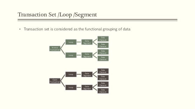 837 loop and segment diagram