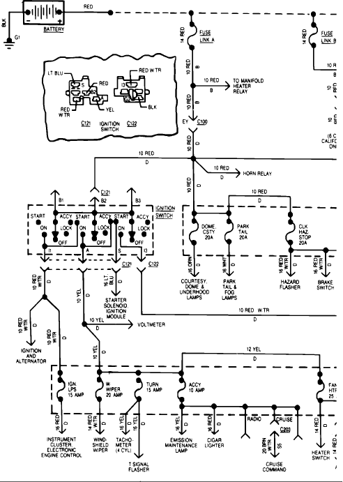 84 jeep scrambler bacup light wiring diagram