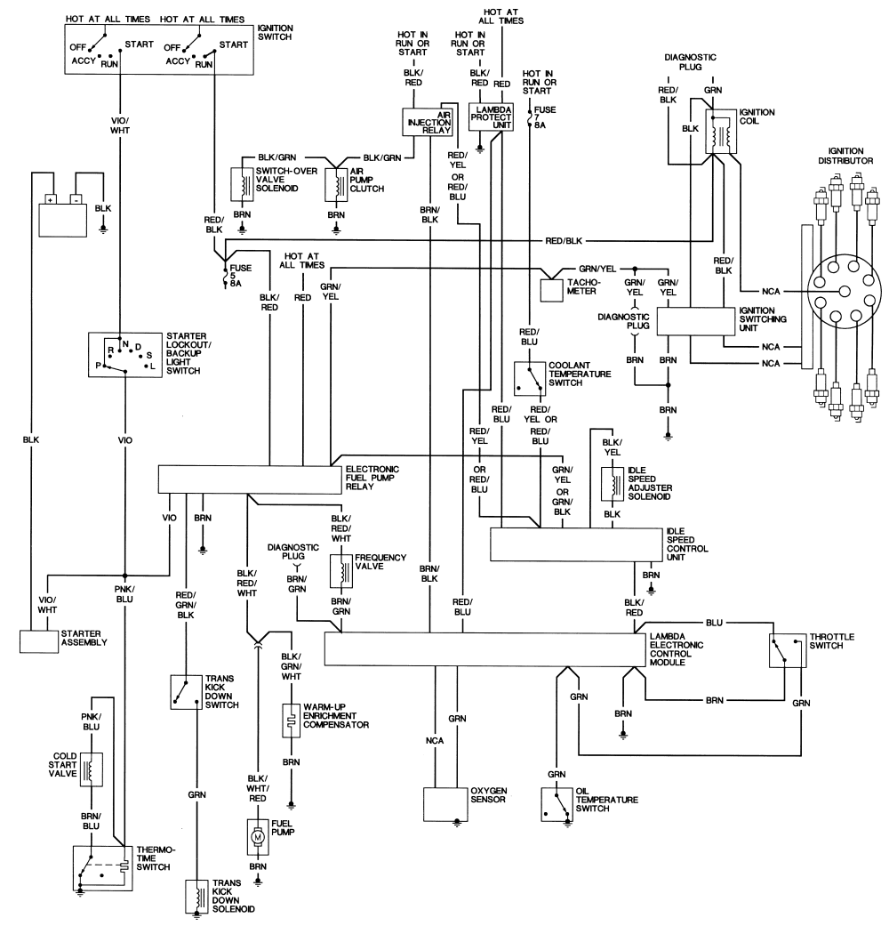 85 300d ignition wiring diagram