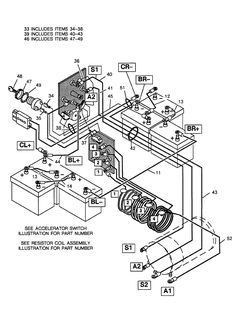 85 ez go marathon 36 volt solenoid wiring diagram