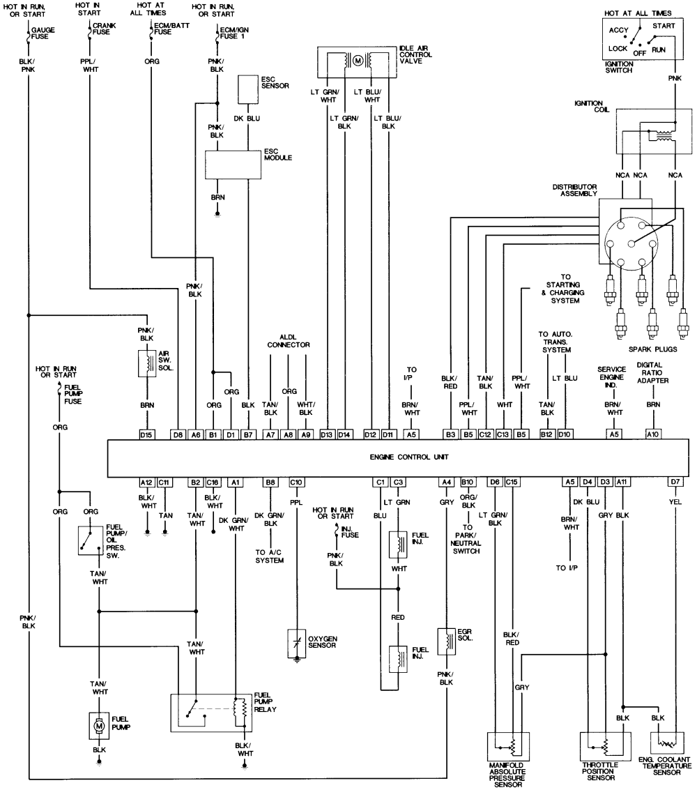 86 bronco efi wiring diagram