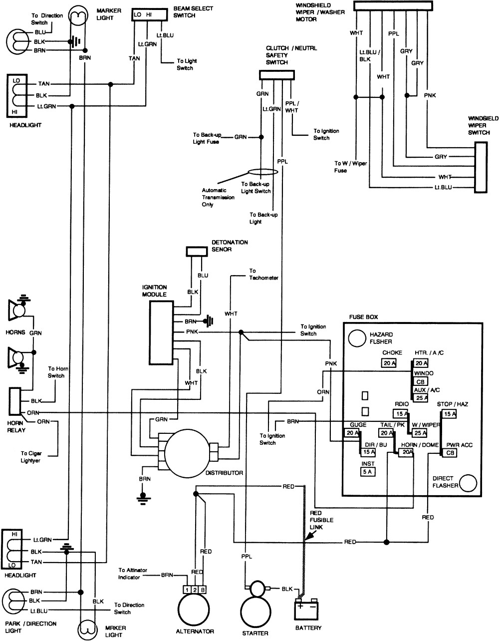87 chevy v10 wiring diagram