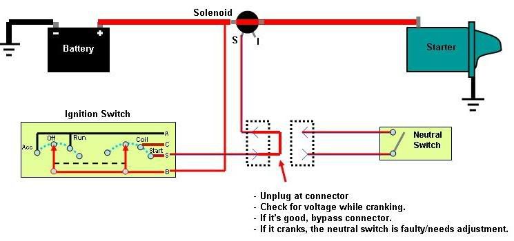 87 ford aod neutral safety switch wiring diagram