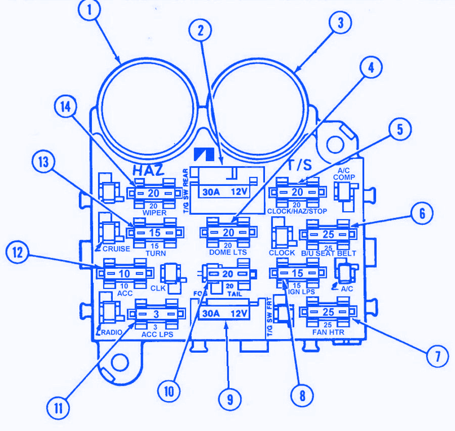 87 jeep grand wagoneer buzzer wiring diagram