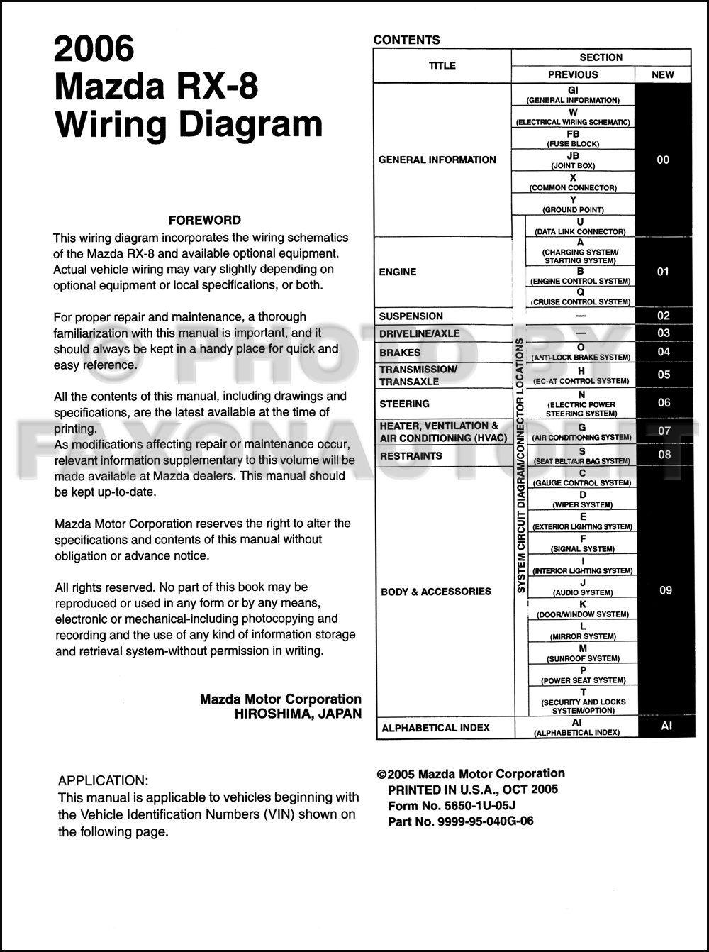 88-03 mazda car stereo wiring diagram colors