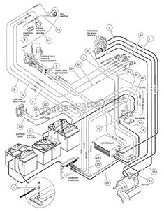 88 cushman titan 36 volt push cart forward reverse switch wiring diagram