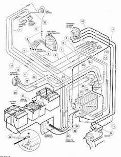 88 Cushman Titan 36 Volt Push Cart Forward Reverse Switch ... cushman truckster 36 volt wiring diagram 