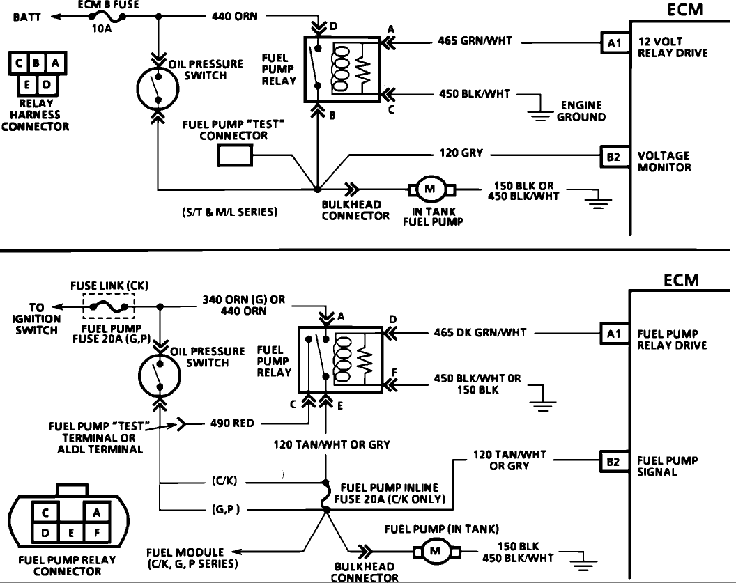 88chevy 1500 ignition wiring diagram