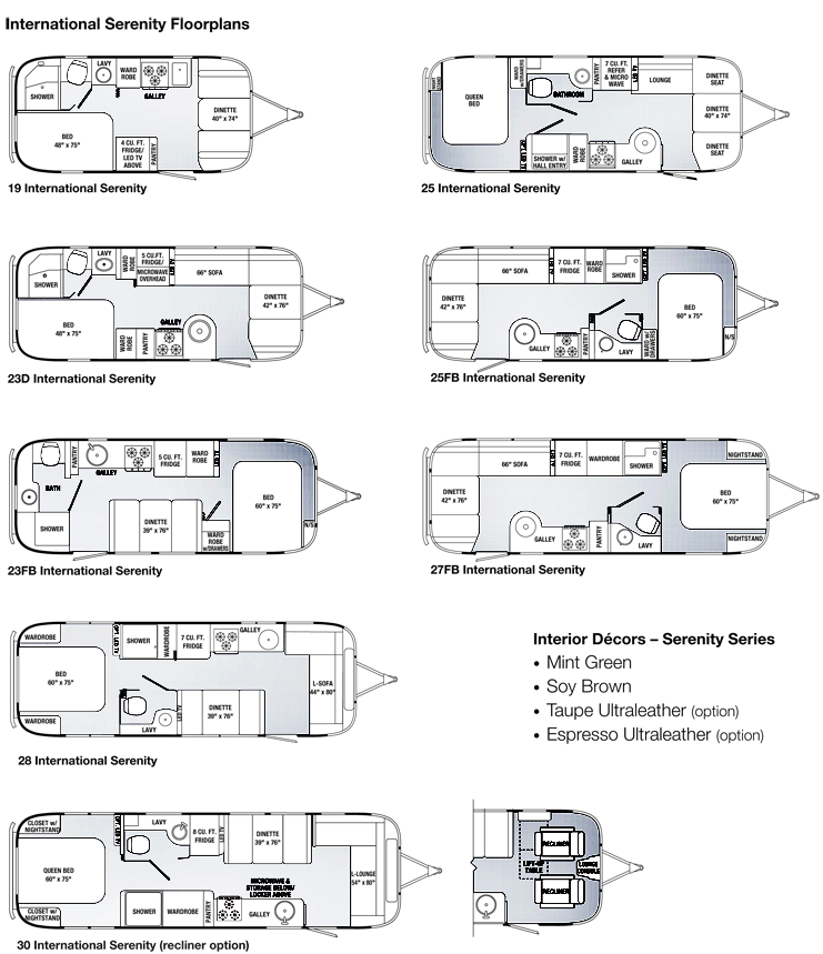 89 airstream limited classic wiring diagram