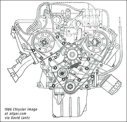 89 chrysler 3.0l coolant temp sensor wiring diagram