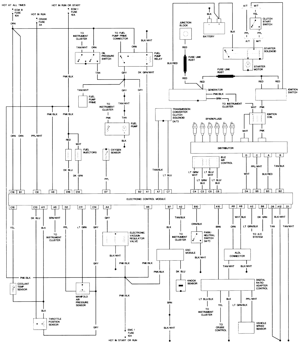 89 chrysler 3.0l coolant temp sensor wiring diagram