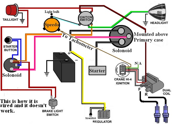 89 hd fxlr crane fireball xr700 wiring diagram