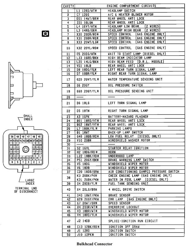 89 v30 wiring diagram bulkhead