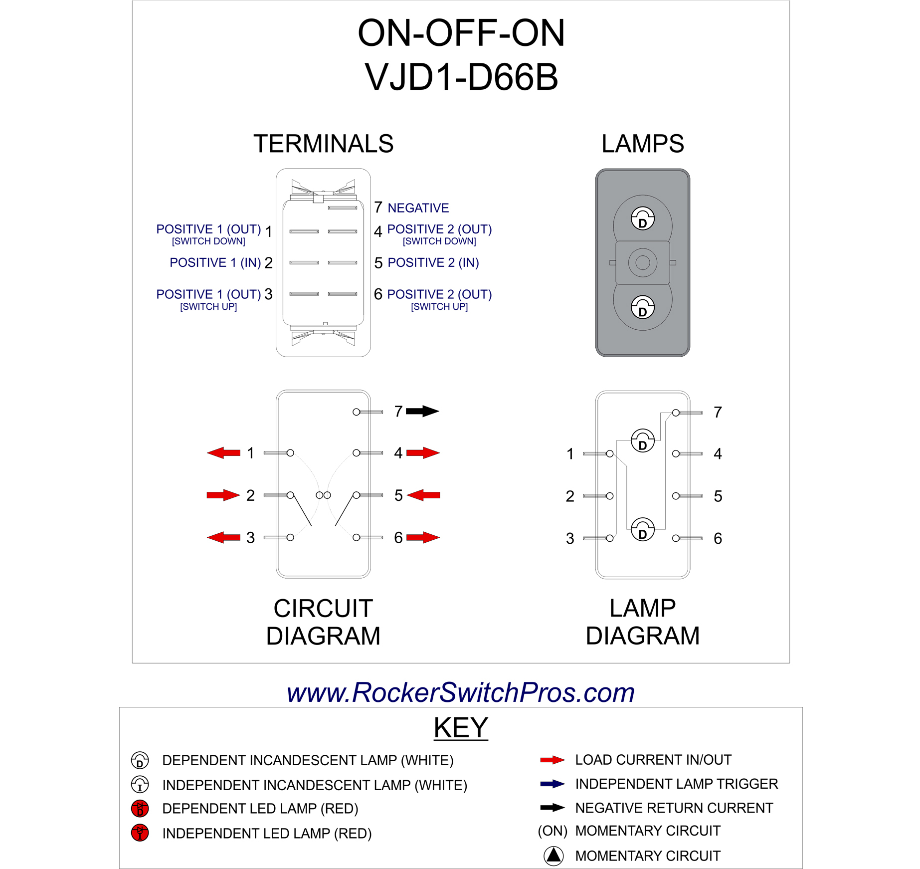 9 pin low off high trane toggle switch wiring diagram