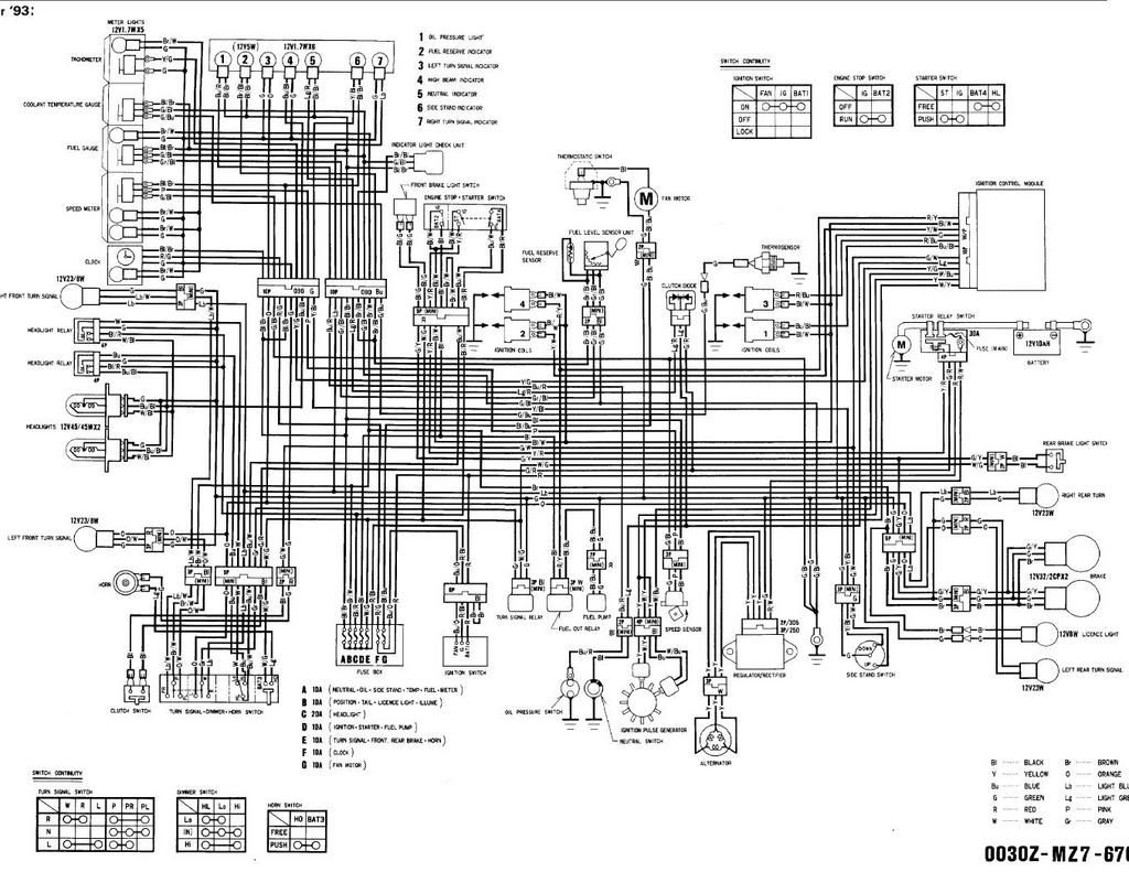 90-93 yamaha sj650 wiring diagram